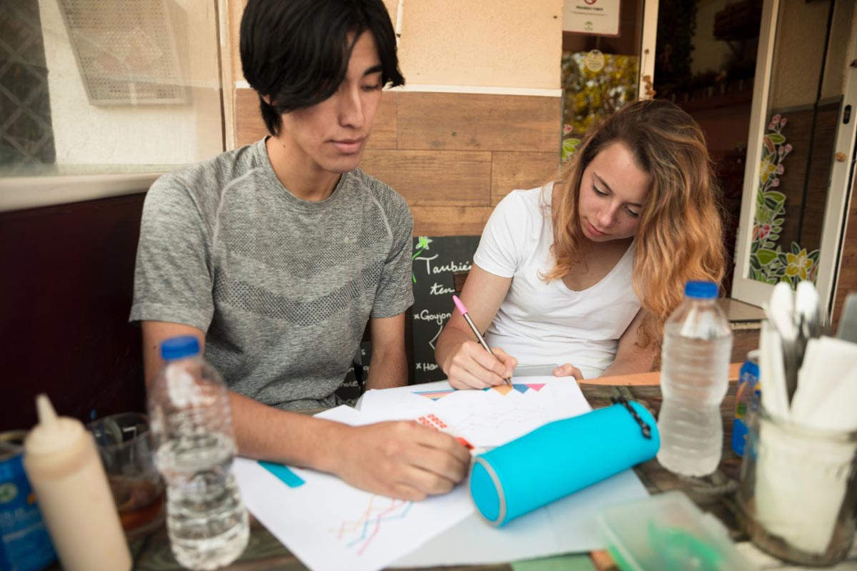 Prácticas empresariales