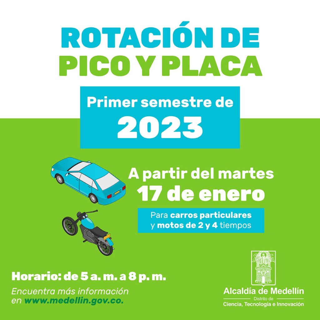 Rotación del Pico y Placa