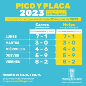 Rotación pico y placa segundo semestre 2023
