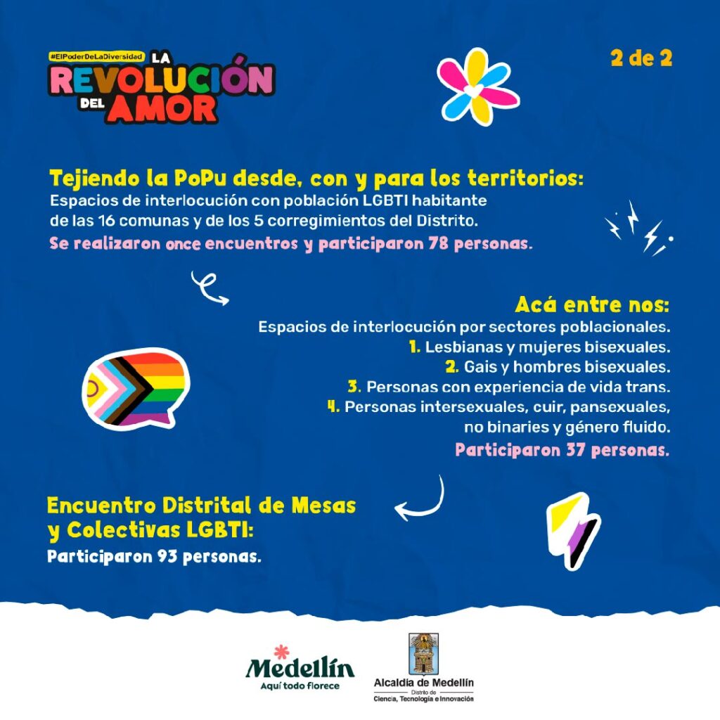 Política Pública LGBTI de Medellín