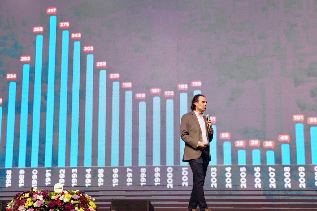 El alcalde de Medellín, Federico Gutiérrez Zuluaga, instaló el Foro Mundial de Datos de las Naciones Unidas