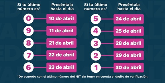 Imagen ABC impuestos