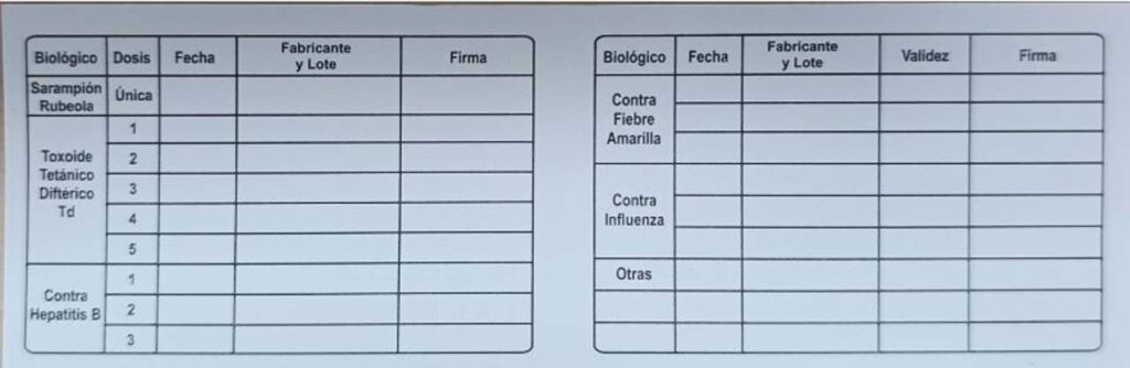 Carnet vacunación Fiebre Amarilla