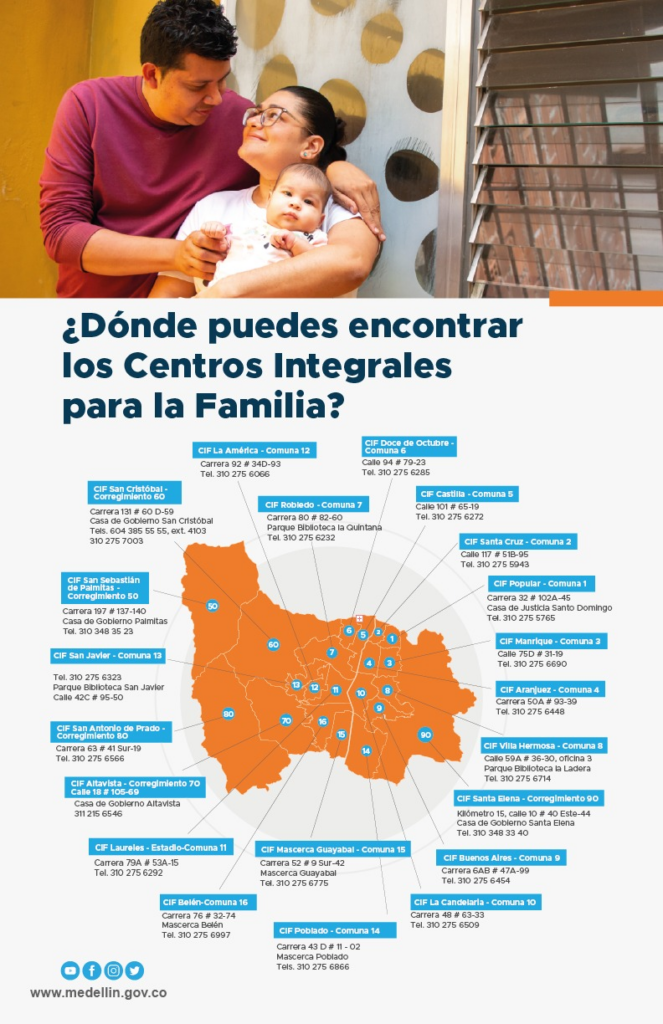 Imagen mapa donde puedes encontrar los CIPLF