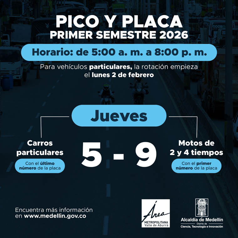 Imagen rotación jueves Pico y Placa Medellín primer semestre de 2026