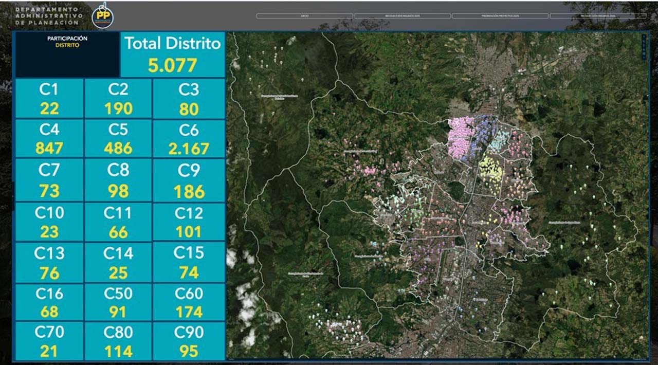 Imagen Las Juntas Administradoras Locales ahora cuentan con GeoJAL (7)