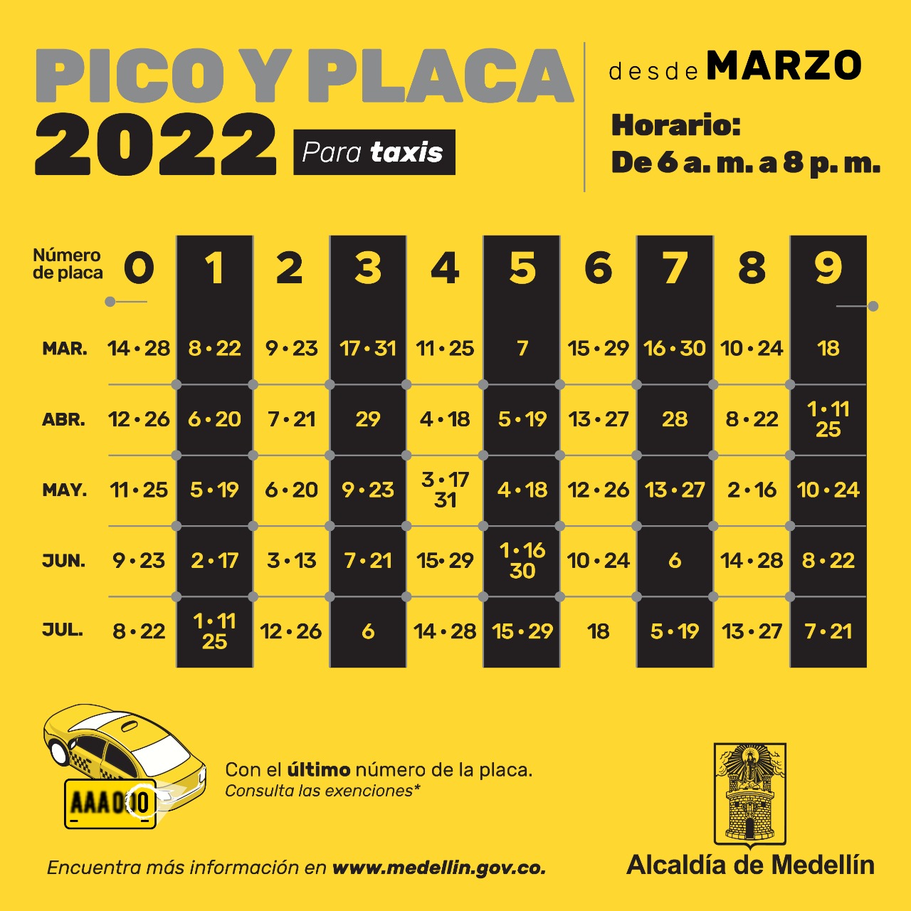 Pico y Placa para taxis en Medellín