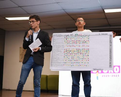 Encuentros territoriales del Plan de Desarrollo 2020-2023 Medell&iacute;n Futuro | Comuna 14 - El Poblado