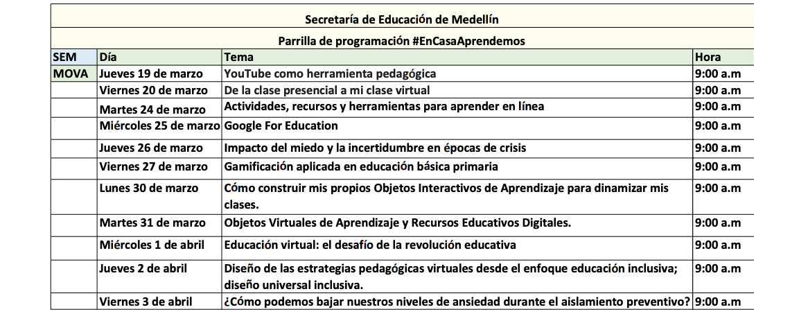 Tabla 1