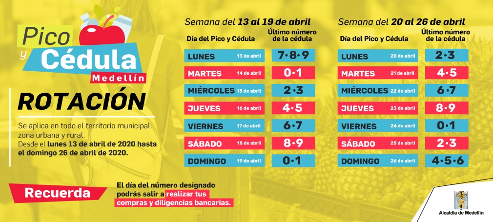 Pico y c&eacute;dula