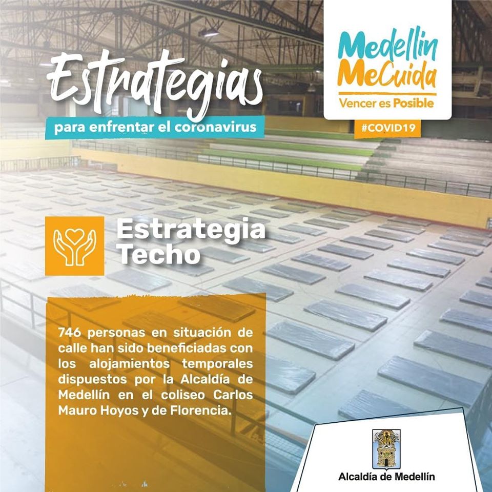 Estrategia para enfrentar el Coronavirus