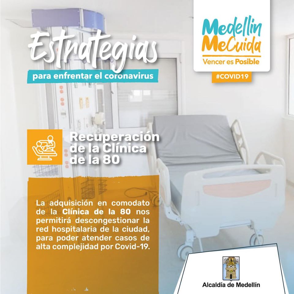 Estrategia para enfrentar el Coronavirus