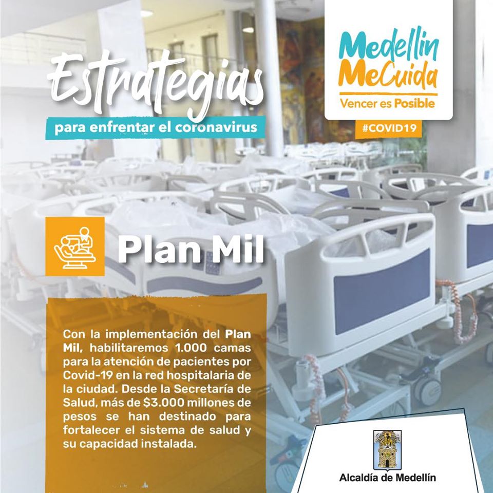 Estrategia para enfrentar el Coronavirus