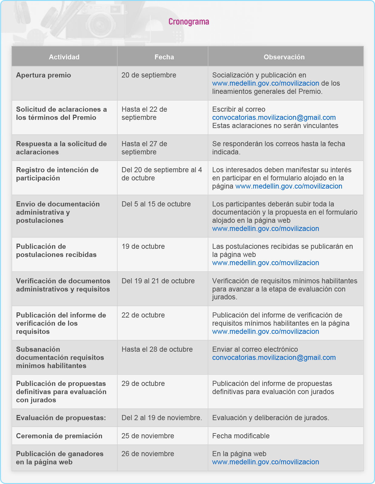 Conograma 12° Encuentro de Periodismo Alcaldía de Medellín