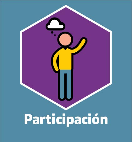 Participación