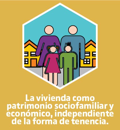 Vivienda como patrimonio