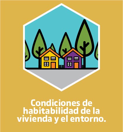 Condiciones de habitabilidad