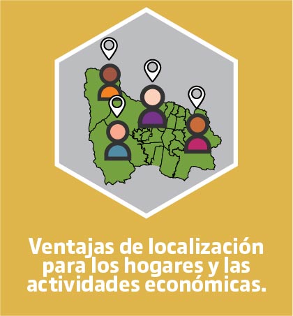 Ventajas de localización para hogares y actividades económicas