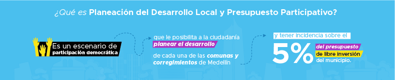 Programa de ejecución de los Planes de Desarrollo Local