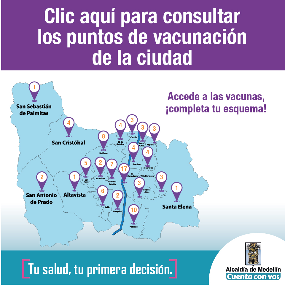 Vacunación