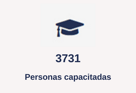 SATMED en cifras