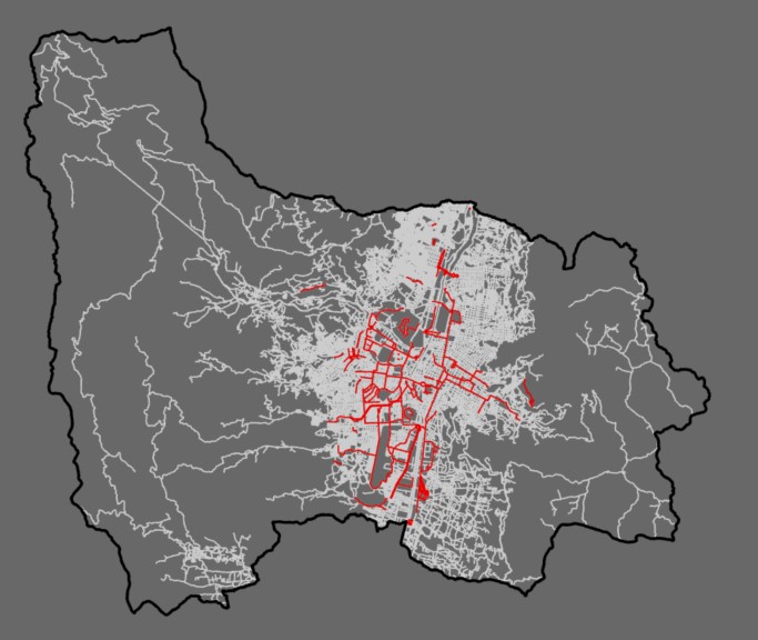 overview