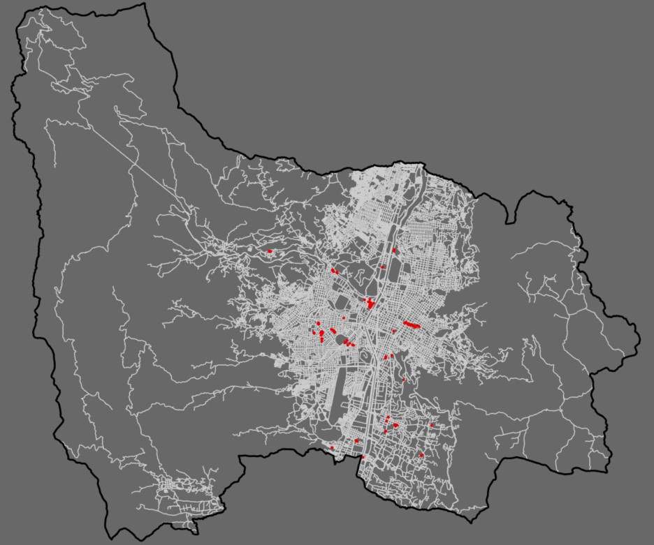 overview