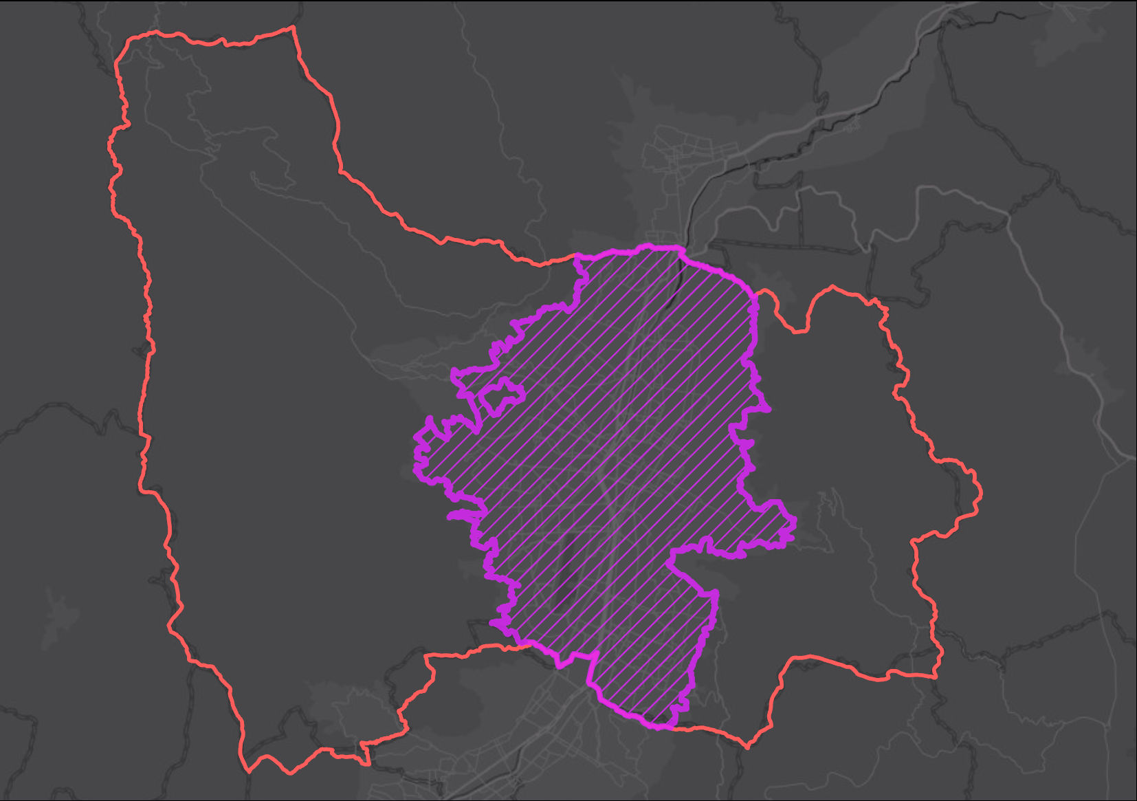 overview