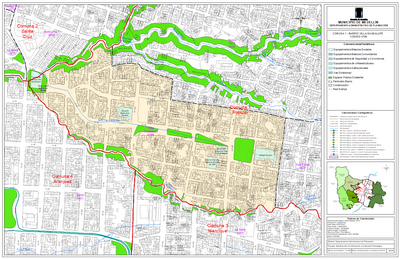 overview