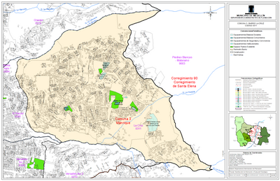 overview