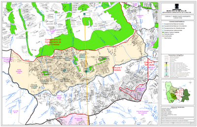 overview