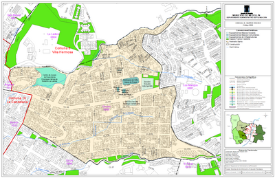 overview