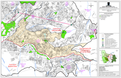 overview